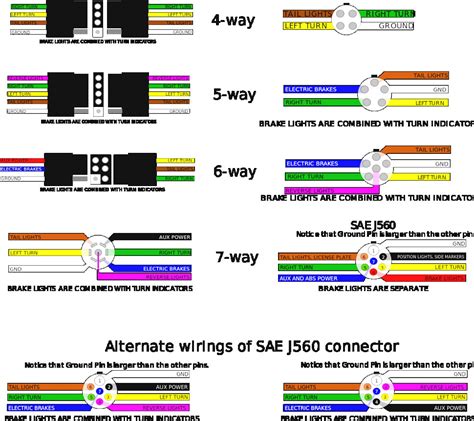 Standard electrical connector wiring diagram. Four Prong Trailer Wiring Diagram | Trailer Wiring Diagram
