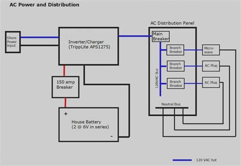 This water level measurement uses stm32f103c8t6 as a. Dual Lite Inverter Wiring Diagram | Free Wiring Diagram