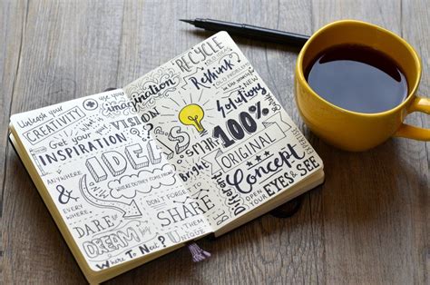 Visual Note Taking 5 Easy Steps To Start Sketching Your Ideas