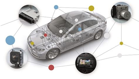 The Cutting Edge Insights Of Automotive Electronics Market Depicts To