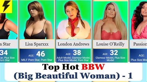 Top Best Bbw Big Beautiful Women Porn Stars And Models In The World