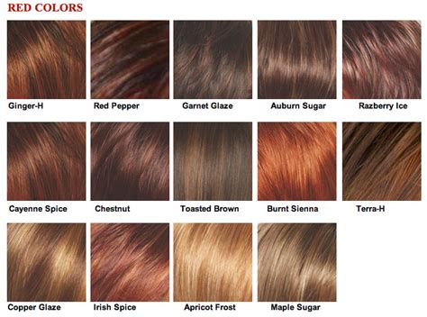 Image Result For Red Hair Color Chart Make Up Red Brown Hair Color My