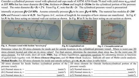 Solved Consider A Cylindrical Pressure Vessel With Spherical