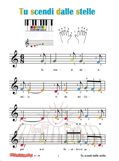 Spartiti Musicali Semplici Per Principianti Al Pianoforte