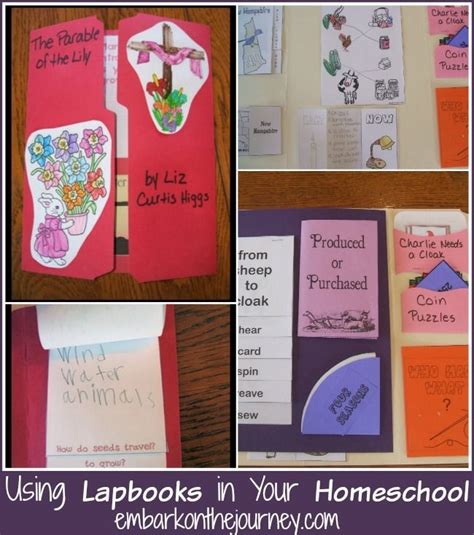 Using Lapbooks In Your Homeschool Homeschool Homeschool Language