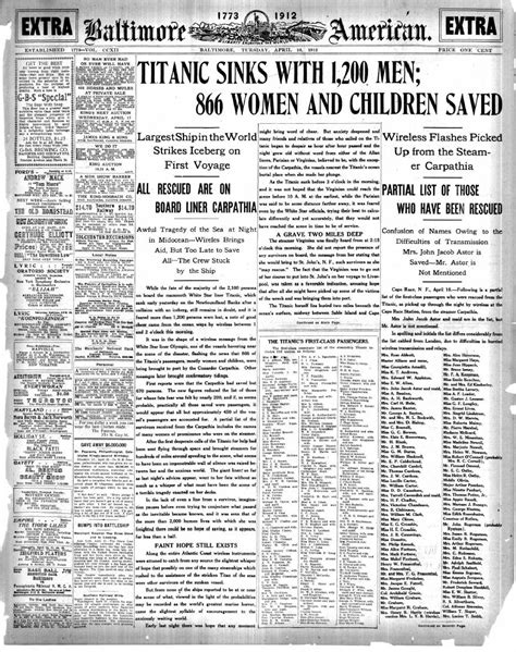 Commpilings Chronicling America Historic American Newspapers