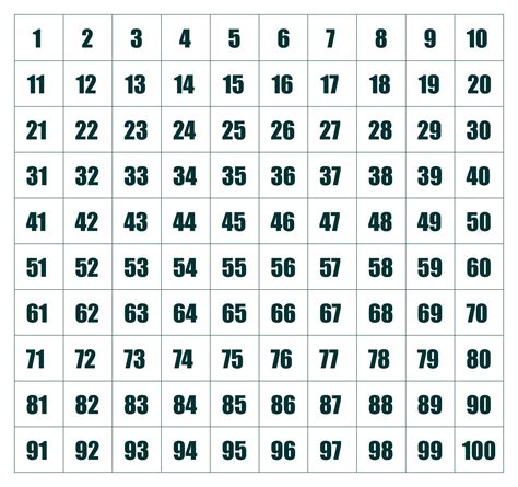 Grid With 100 Squares Printable Word Games Printable Labels Printable