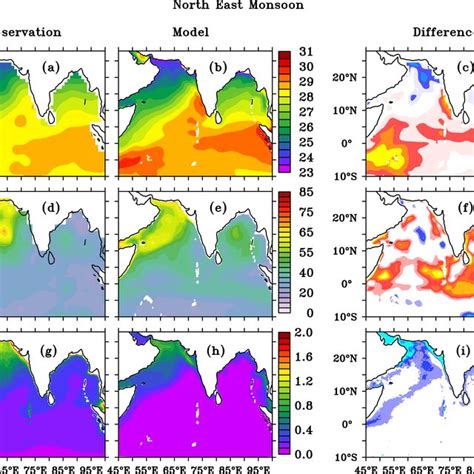Climatological Maps Of Sea Surface Temperature In °c Panels A And B