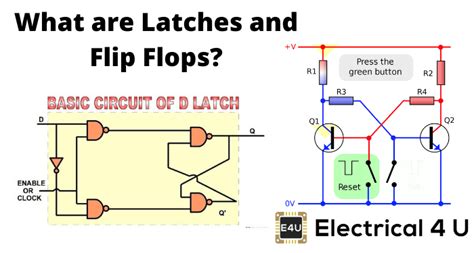 Flip Flops The Basic Memory Elements Of Digital Circuits Electrical4u