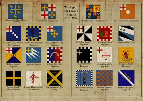 Flags Of The 2nd English Civil War By Edthomasten On