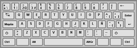 Spain Keyboard Layout