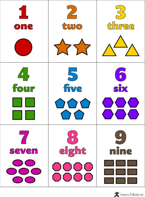 Resultado De Imagen Para Flashcards Numbers Numbers Preschool