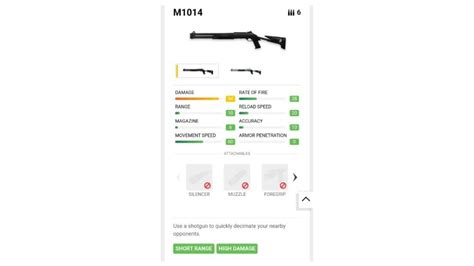 Garena Free Fire List Of All Shotguns In The Game Firstsportz