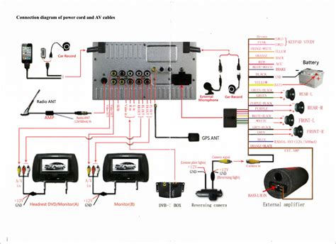 Collection of alpine head unit power pack ktp 445u wiring diagram. DIAGRAM Alpine Head Unit Install Wiring Diagram FULL Version HD Quality Wiring Diagram ...