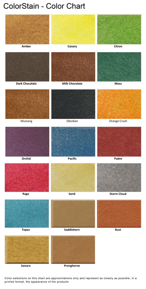 Minwax Semi Transparent Stain Color Chart