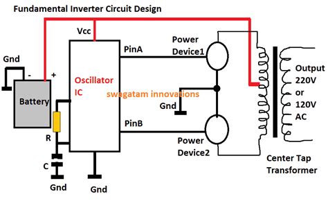 Wiring diagram is a technique for describing configuration of electrical equipment installation for example installation of. How an Inverter Functions, How to Repair Inverters ...
