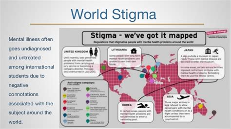 Overcoming Stigma Mental Health Awareness For