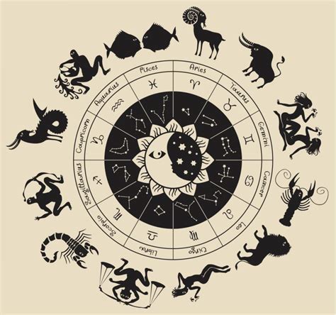 The time which aion represented is perpetual, unbounded, ritual, and cyclic: Aion - Greek Mythological God of Time