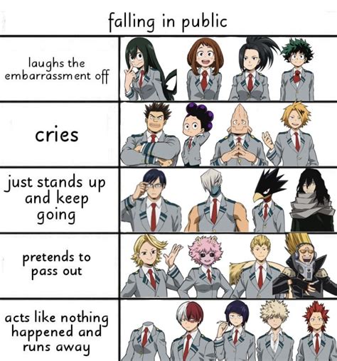 Meme Template Templates Stand Up Boku No Hero Academia Pretend