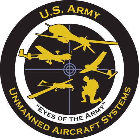 Redstone Arsenal Is Home To The Armys Unmanned Aviation Fleet