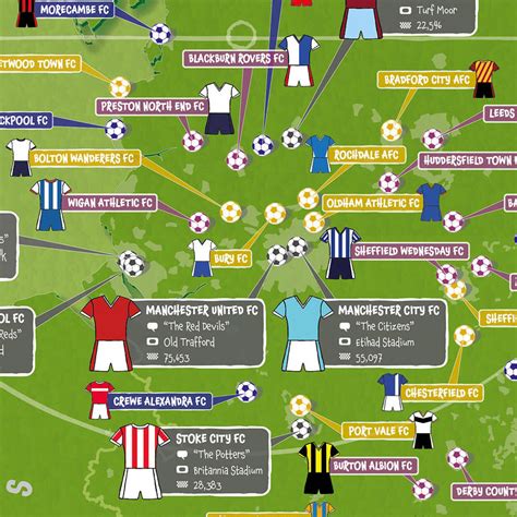 Scottish Football Stadiums Scratch Off Map By Footbal