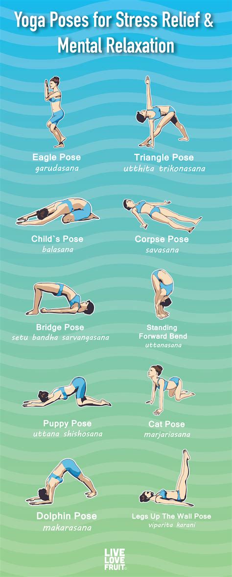 10 Yoga Poses To Reduce Stress Tension And Promote Mental Relaxation Easy Yoga Workouts How