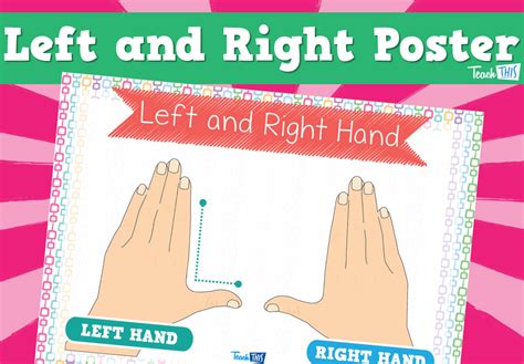 Left And Right Hand Poster Direction Left And Right Handed Right