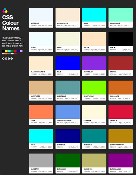 Color Names Chart Css Colours Color Knowledge Pantone Color Chart Hot
