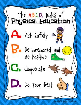 Light coats are better than overcoats at the moment. Physical Education / Gym / PE Rules Poster by Klooster's ...