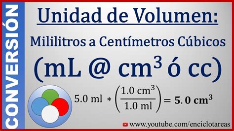 Convertir de Mililitros a Centimetros cúbicos (mL a cc) - YouTube