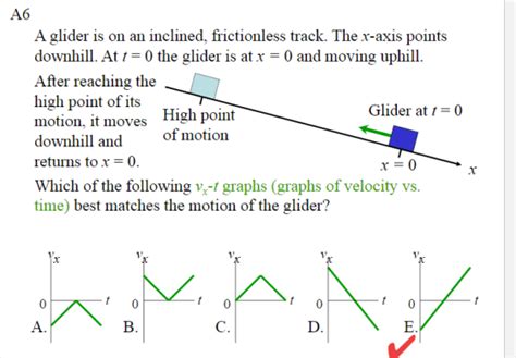 A6 A Glider Is On An Inclined Frictionless Track The X Axis Points