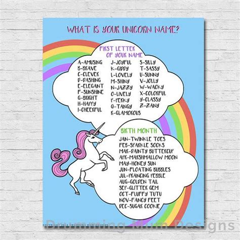 This Item Is Unavailable Etsy Rainbow Unicorn Party Unicorn Names