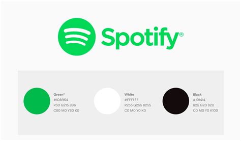 What Color Is The Spotify Logo Design Talk