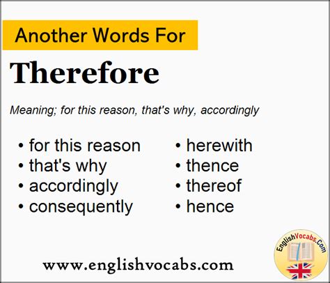 Another Word For Suggest What Is Another Word Suggest English Vocabs