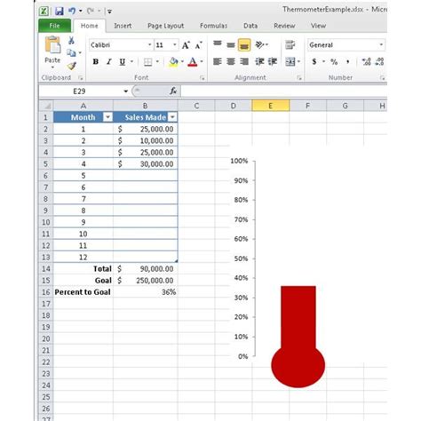 How To Make A Thermometer Chart In Microsoft Excel 2010 Goal