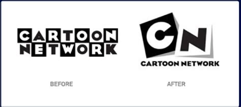 Cartoon Network Logos Cartoon Cartoons Fan Art 33618619 Fanpop