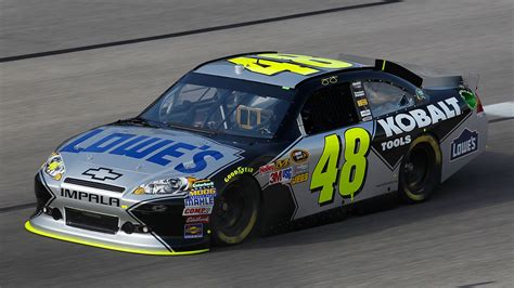 32 questions and answers about 'nascar rules' in our 'nascar' category. Jimmie Johnson's car will sport traditional look at Texas ...