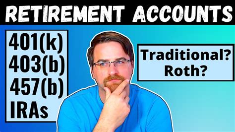 Simple Guide To Retirement Accounts 401k 403b 457b Ira Roth And