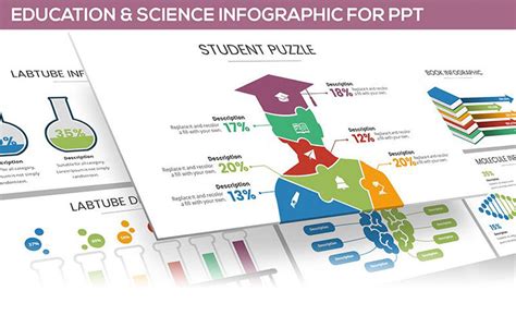 Top 20 Most Incredible Science Powerpoint Templates 2020 Essential