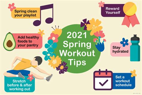 2021 Spring Workout Tips Valley Health Wellness And Fitness Center