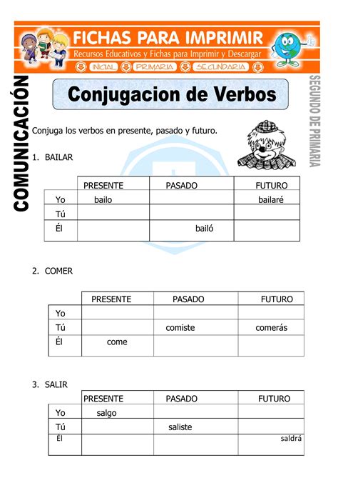 Ejercicios Conjugacion Verbos Regulares Espanol Solo Para Adultos En Images