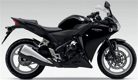 Rating sample for this honda bike. LIMITEDTRACK.BLOGSPOT.COM: HONDA CBR 250 R LAUNCHED IN INDIA.