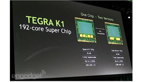 Ces 2014 Nvidia Presenta Su Super Chip Tegra K1