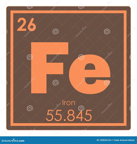 Iron Chemical Symbol As In The Periodic Table Stock Illustration