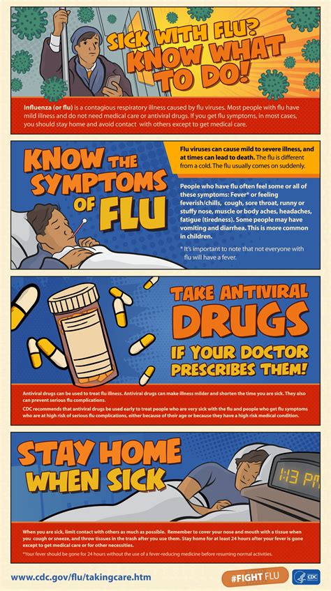 Sick With Flu Know What To Do Cdc