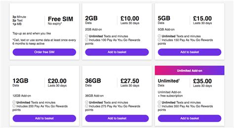 Lost/stolen cards (if you have the card number): UK / EU Best SIM Card Providers 2020, Travel Sim Cards Providers , Bulk Buy UK PAYG Sim Cards ...