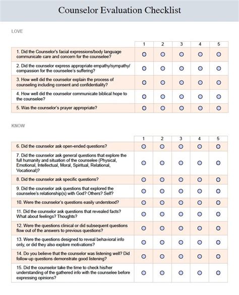 Checklist 1 Open Ended Questions Counsellor Facial Expressions Body