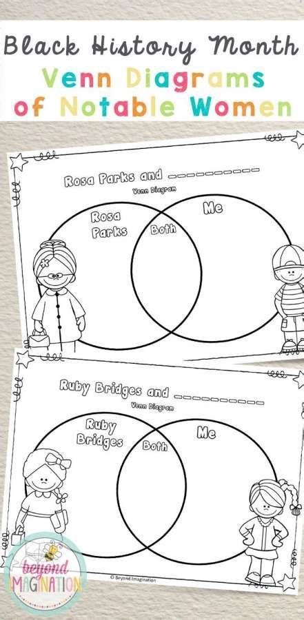 10+ Wilma Rudolph Worksheet Kindergarten | Black history month