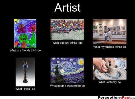 Artist What People Think I Do What I Really Do Perception Vs Fact