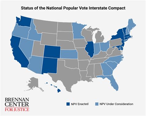 The National Popular Vote Explained Brennan Center For Justice